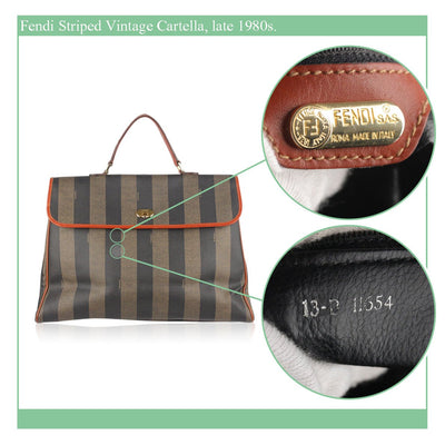 AUTHENTI-HOW: Experience Guide on FENDI Vintage Bags and Purses